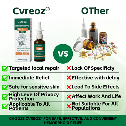 🔥Final 3 Hours: 80% OFF: Cvreoz® Fast Hemorrhoid PRO Spray